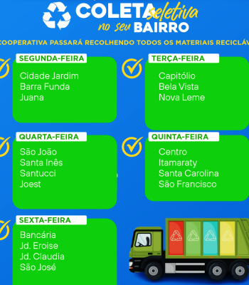 CRONOGRAMA DA COLETA SELETIVA NOS BAIRROS DE LEME