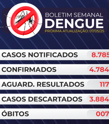 BOLETIM Nº 016 DENGUE