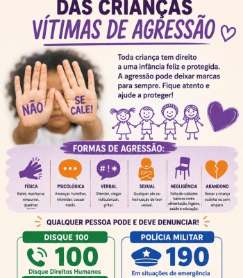 04 DE JUNHO – DIA INTERNACIONAL DAS CRIANÇAS VÍTIMAS DE AGRESSÃO