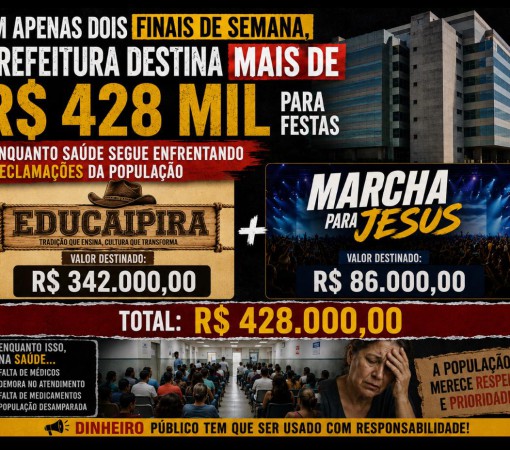 EM APENAS DOIS FINAIS DE SEMANA, PREFEITURA DESTINA MAIS DE R$ 428 MIL PARA FESTAS ENQUANTO SAÚDE SEGUE ENFRENTANDO RECLAMAÇÕES DA POPULAÇÃO}