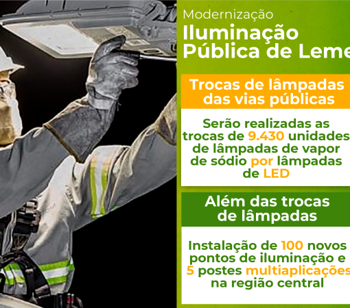 MODERNIZAÇÃO DO SISTEMA DE ILUMINAÇÃO PÚBLICA DE LEME}