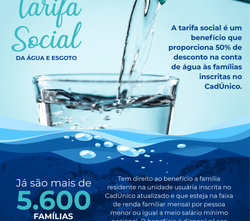 5.621 ligações domiciliares recebem o benefício da tarifa social da água}