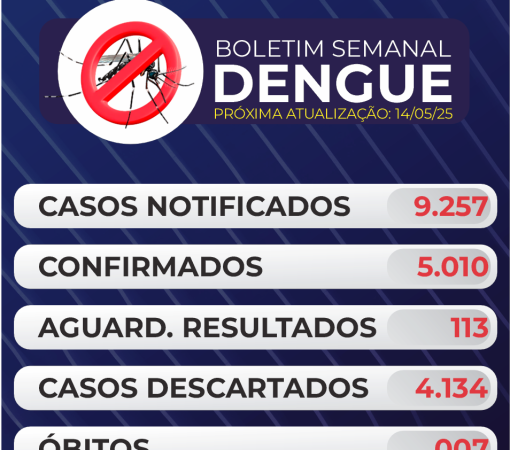 BOLETIM Nº 017 DENGUE}
