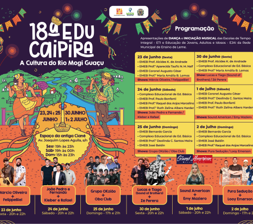 18ª Educaipira com o tema “A Cultura do Rio Mogi Guaçu” - a festa continua}