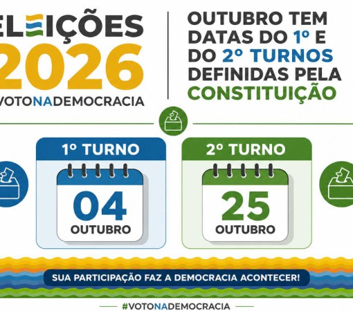 ELEIÇÕES 2026: OUTUBRO TEM DATAS DO 1º E DO 2º TURNOS DEFINIDAS PELA CONSTITUIÇÃO, SENDO 04 E 25 DE OUTUBRO}