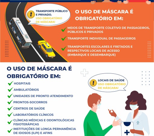 ATENÇÃO: NOVO DECRETO SOBRE O USO DE MÁSCARA}