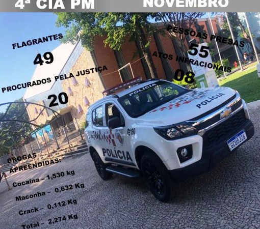 PROGRAMA “SP CONTRA O CRIME” 2025}