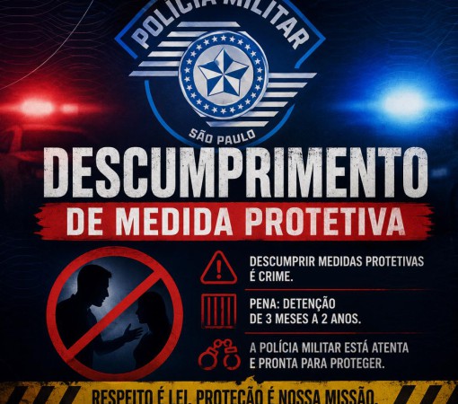 DESCUMPRIMENTO DE MEDIDA PROTETIVA DE 29/05/2026}