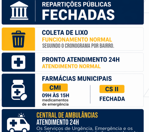FERIADO NACIONAL NAS REPARTIÇÕES PÚBLICAS MUNICIPAIS DIA 1º DE MAIO}