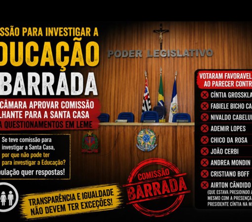 COMISSÃO PARA INVESTIGAR A EDUCAÇÃO É BARRADA APÓS CÂMARA APROVAR COMISSÃO SEMELHANTE PARA A SANTA CASA E GERA QUESTIONAMENTOS EM LEME}