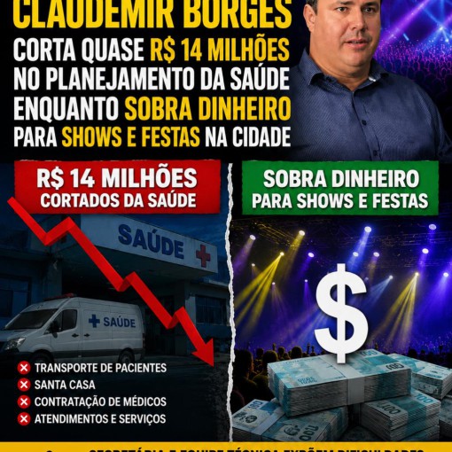 PREFEITO CLAUDEMIR BORGES CORTA QUASE R$ 14 MILHÕES NO PLANEJAMENTO DA SAÚDE ENQUANTO SOBRA DINHEIRO PARA SHOWS E FESTAS NA CIDADE}