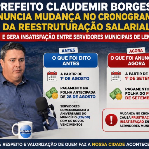 PREFEITO CLAUDEMIR BORGES ANUNCIA MUDANÇA NO CRONOGRAMA DA REESTRUTURAÇÃO SALARIAL E GERA INSATISFAÇÃO ENTRE SERVIDORES MUNICIPAIS DE LEME}