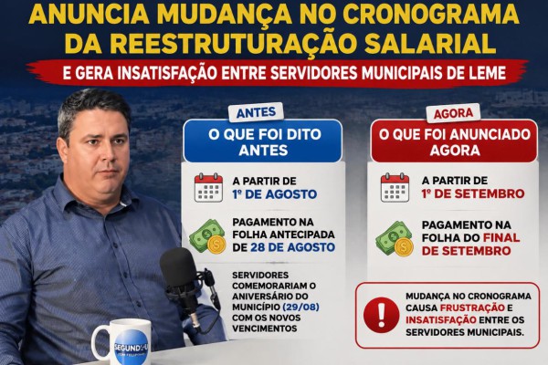 PREFEITO CLAUDEMIR BORGES ANUNCIA MUDANÇA NO CRONOGRAMA DA REESTRUTURAÇÃO SALARIAL E GERA INSATISFAÇÃO ENTRE SERVIDORES MUNICIPAIS DE LEME}