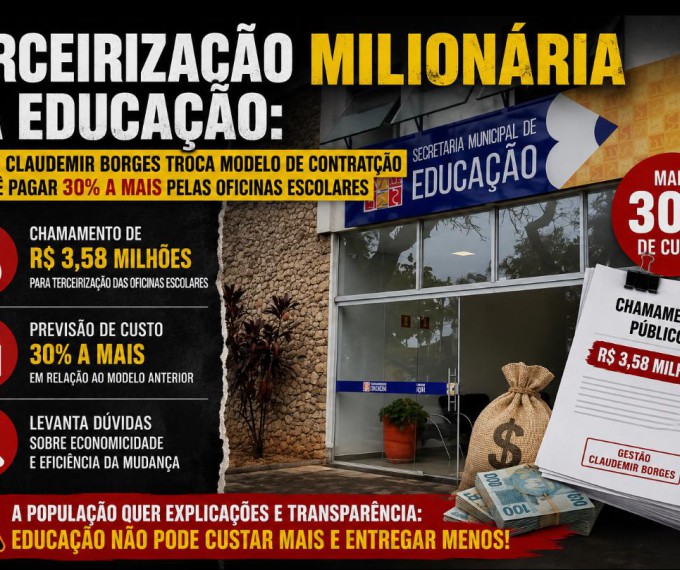 TERCEIRIZAÇÃO MILIONÁRIA NA EDUCAÇÃO: GESTÃO CLAUDEMIR BORGES TROCA MODELO DE CONTRATAÇÃO E PREVÊ PAGAR 30% A MAIS PELAS OFICINAS ESCOLARES