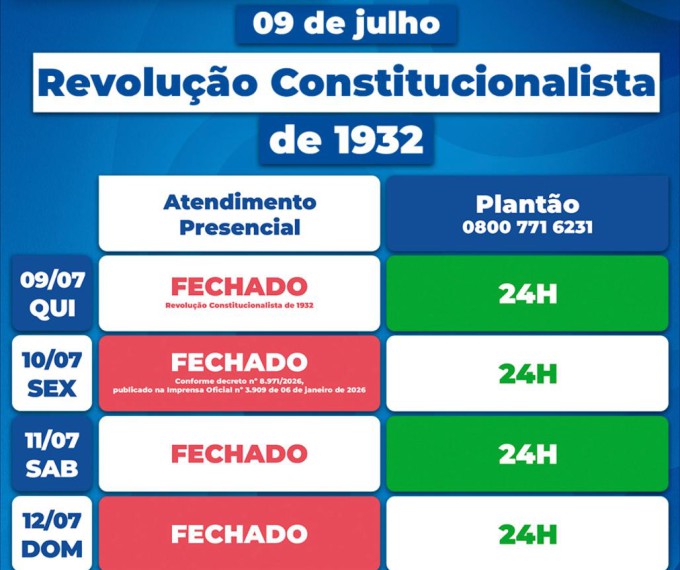 ATENÇÃO AO FUNCIONAMENTO DA SAECIL DEVIDO AO FERIADO DE 09 DE JULHO