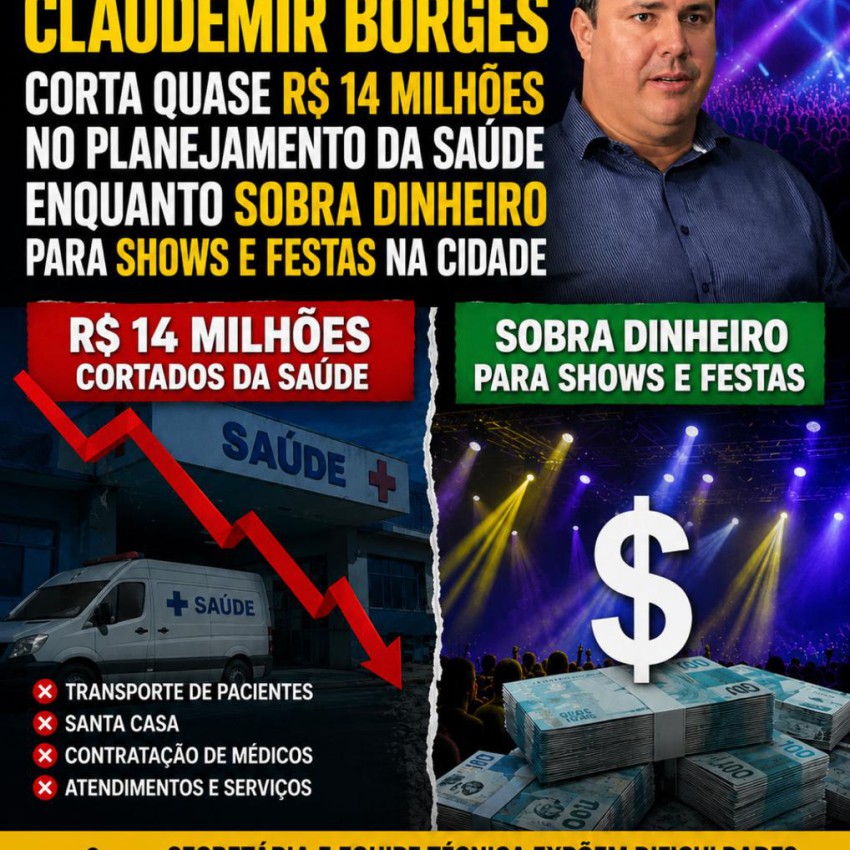 PREFEITO CLAUDEMIR BORGES CORTA QUASE R$ 14 MILHÕES NO PLANEJAMENTO DA SAÚDE ENQUANTO SOBRA DINHEIRO PARA SHOWS E FESTAS NA CIDADE