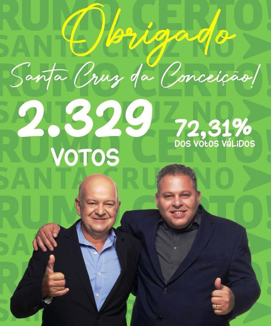 DU ARANHA É REELEITO PREFEITO DE SANTA CRUZ DA CONCEIÇÃO COM 72,31% DOS VOTOS