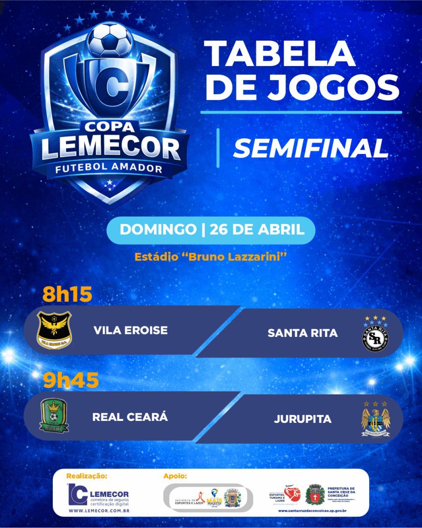 EMOÇÃO ATÉ O FIM! DEFINIDOS OS SEMIFINALISTAS DA COPA LEMECOR DE FUTEBOL AMADOR