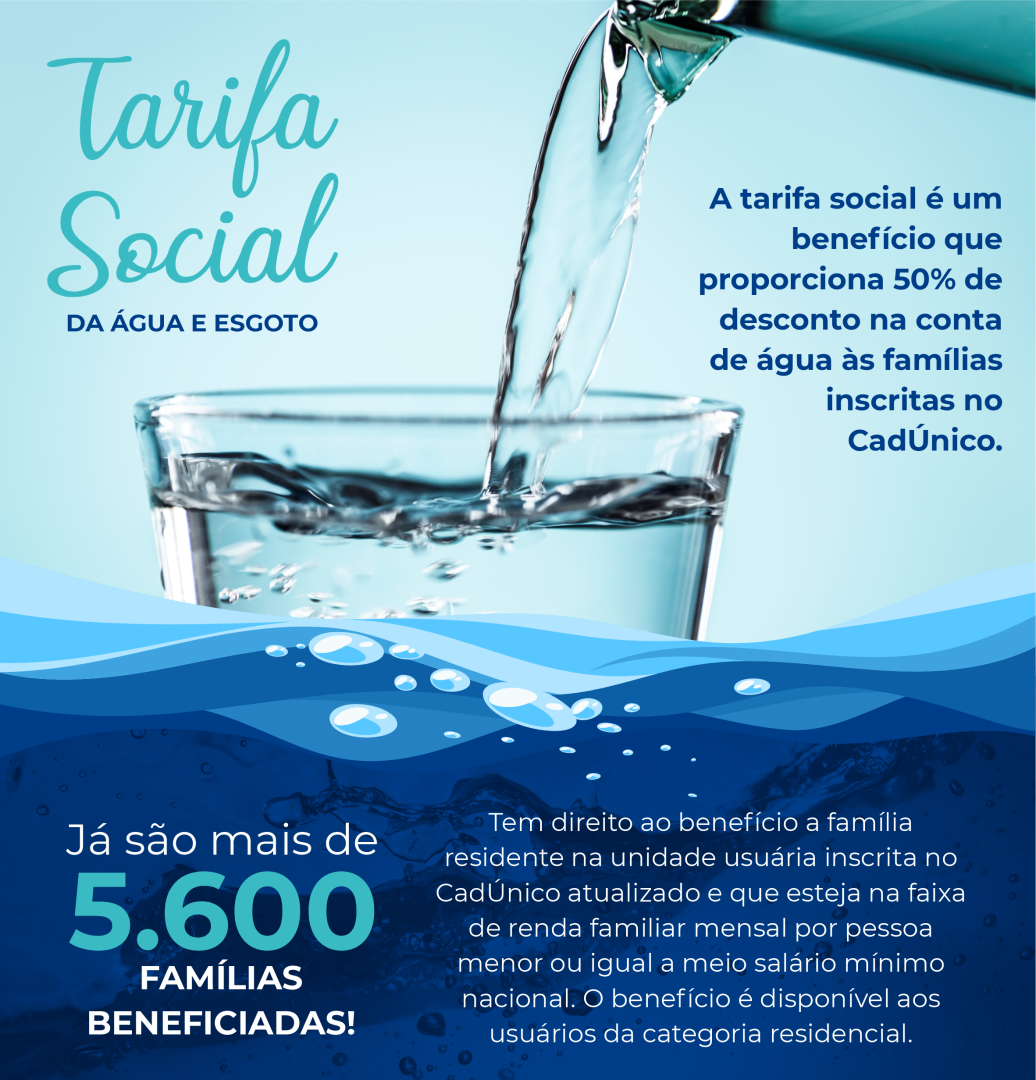 5.621 ligações domiciliares recebem o benefício da tarifa social da água