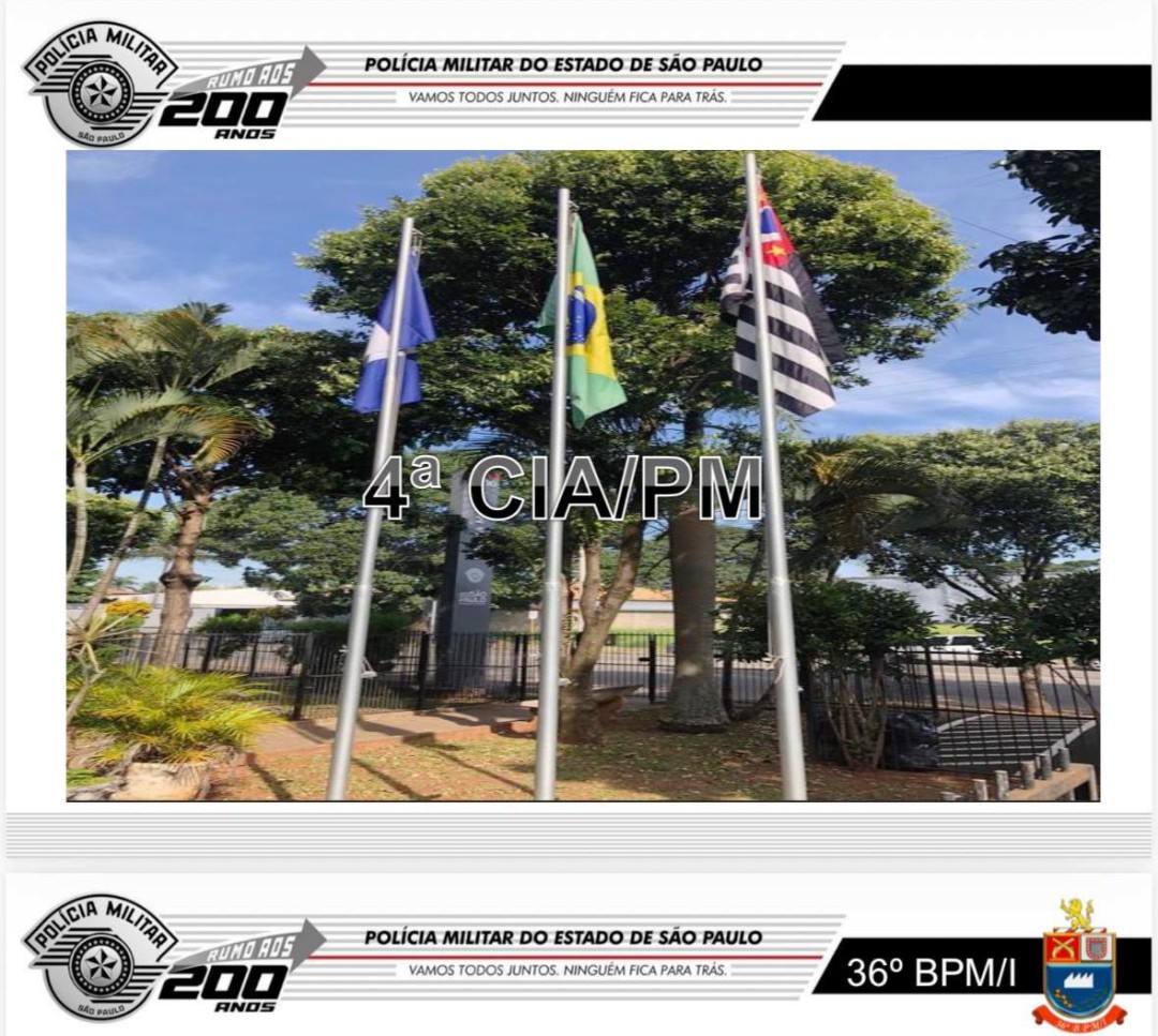 POLÍCIA MILITAR DIVULGA RESULTADOS OPERACIONAIS DO CARNAVAL EM LEME E SANTA CRUZ DA CONCEIÇÃO