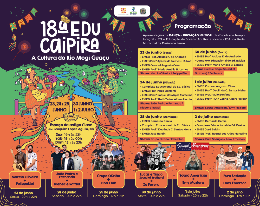 18ª Educaipira com o tema “A Cultura do Rio Mogi Guaçu” - a festa continua