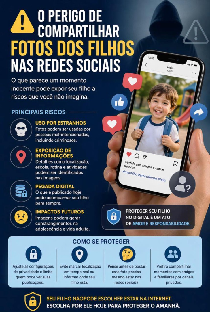 OS RISCOS DE EXPOR FILHOS NAS REDES SOCIAIS