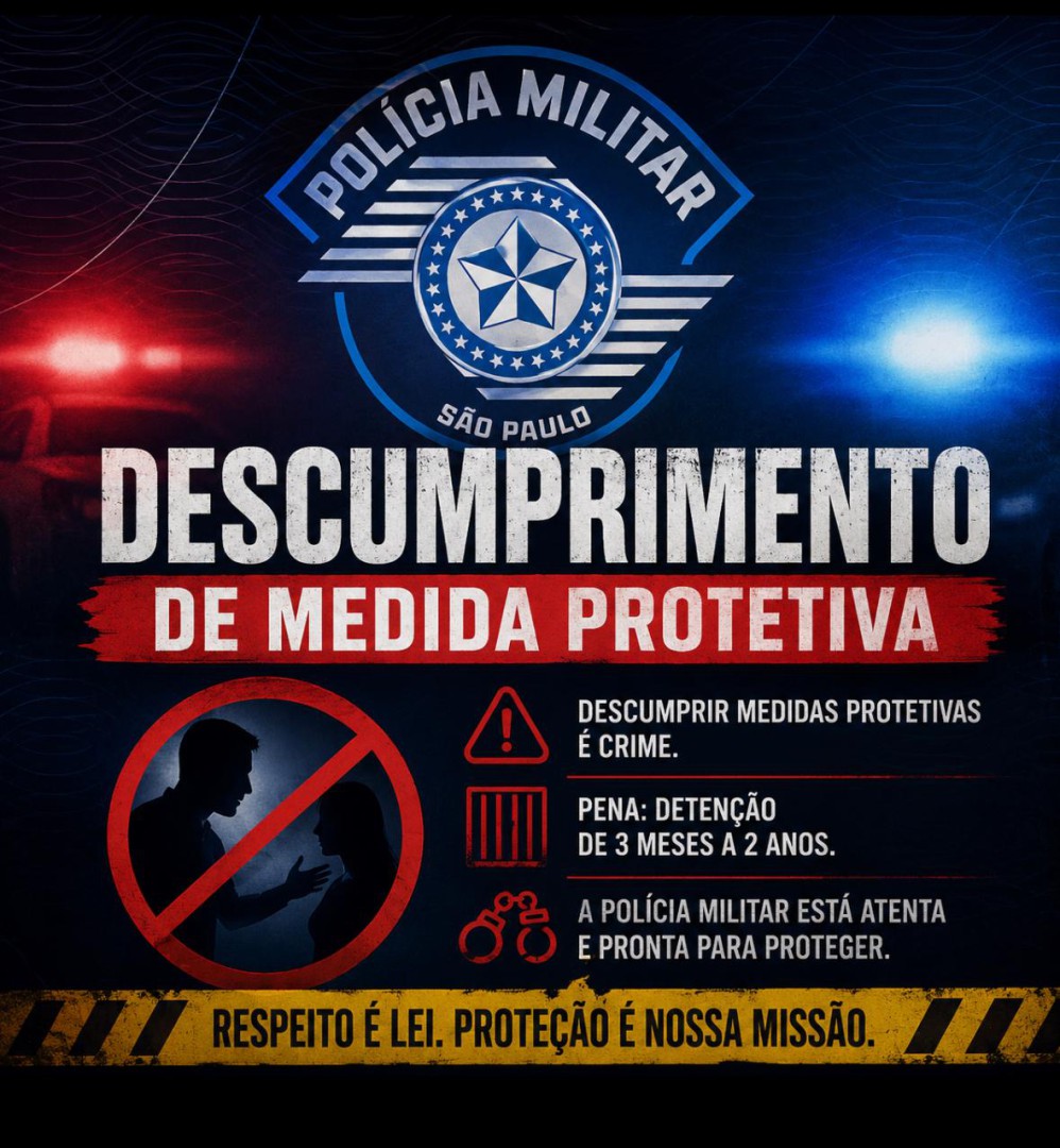 DESCUMPRIMENTO DE MEDIDA PROTETIVA DE 29/05/2026