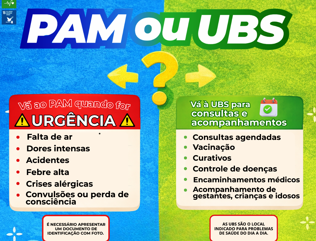 SECRETARIA DE SAÚDE ORIENTA POPULAÇÃO SOBRE ATENDIMENTOS NO PAM E NAS UBS