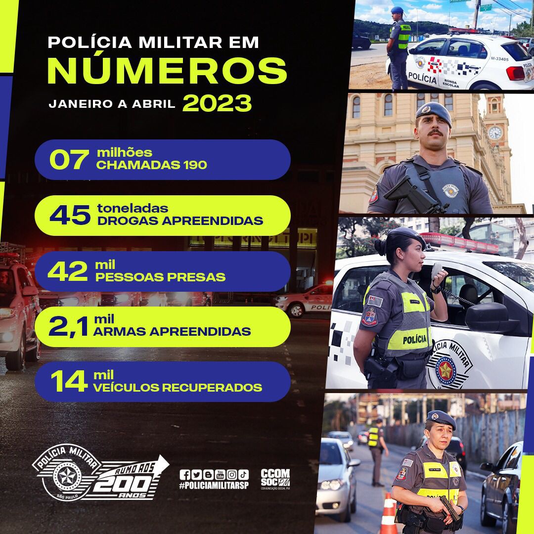 POLÍCIA MILITAR